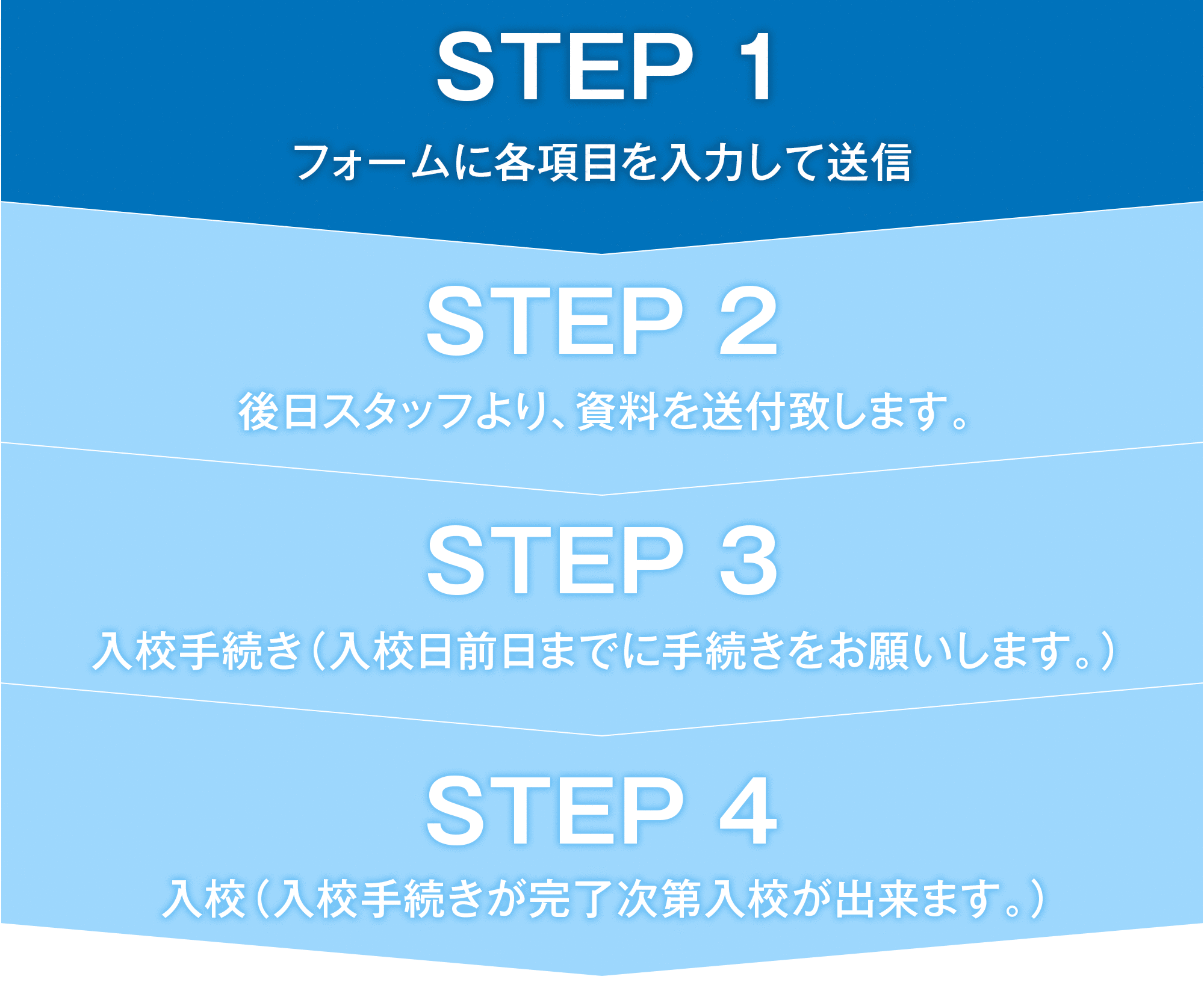 stepbar_sp